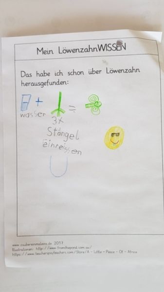 Severin3